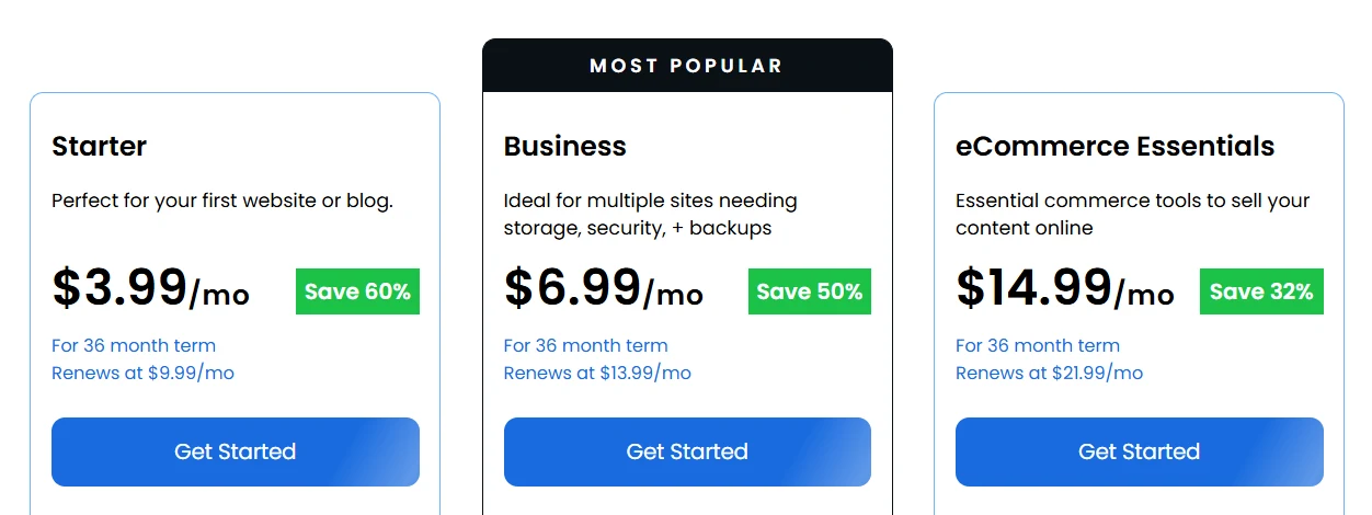 Bluehost shared hosting pricing: Starter $3.99/mo renewing at $9.99, Business $6.99/mo renewing at $13.99 and eCommerce Essentials $14.99/mo renewing at $21.99, all on 36-month terms