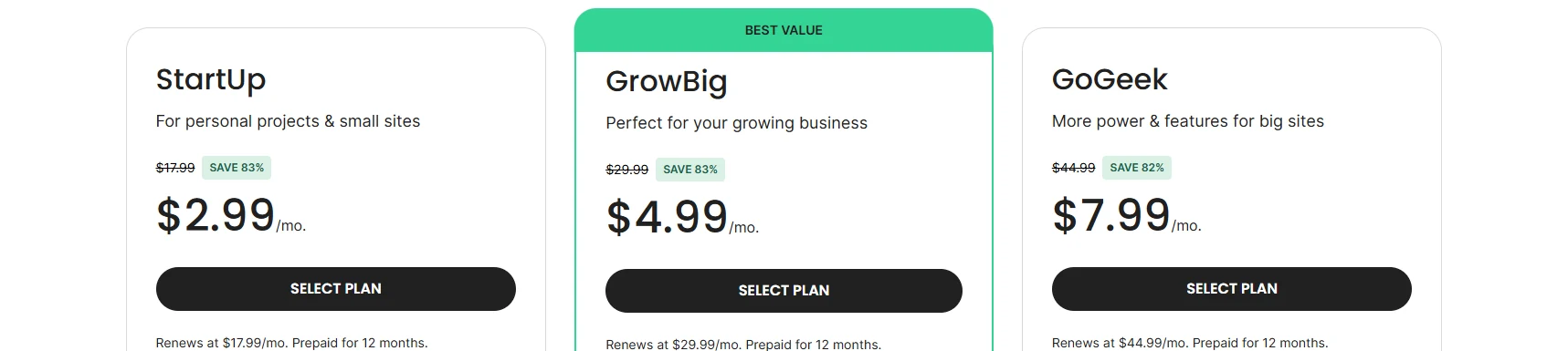 SiteGround web hosting pricing: StartUp $2.99/mo, GrowBig $4.99/mo, GoGeek $7.99/mo for 12 months, renewing at $17.99, $29.99 and $44.99